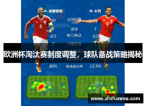 欧洲杯淘汰赛制度调整，球队备战策略揭秘