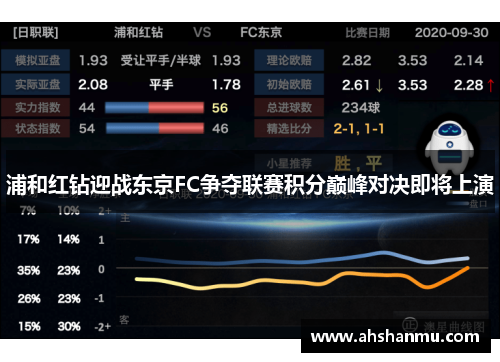 浦和红钻迎战东京FC争夺联赛积分巅峰对决即将上演